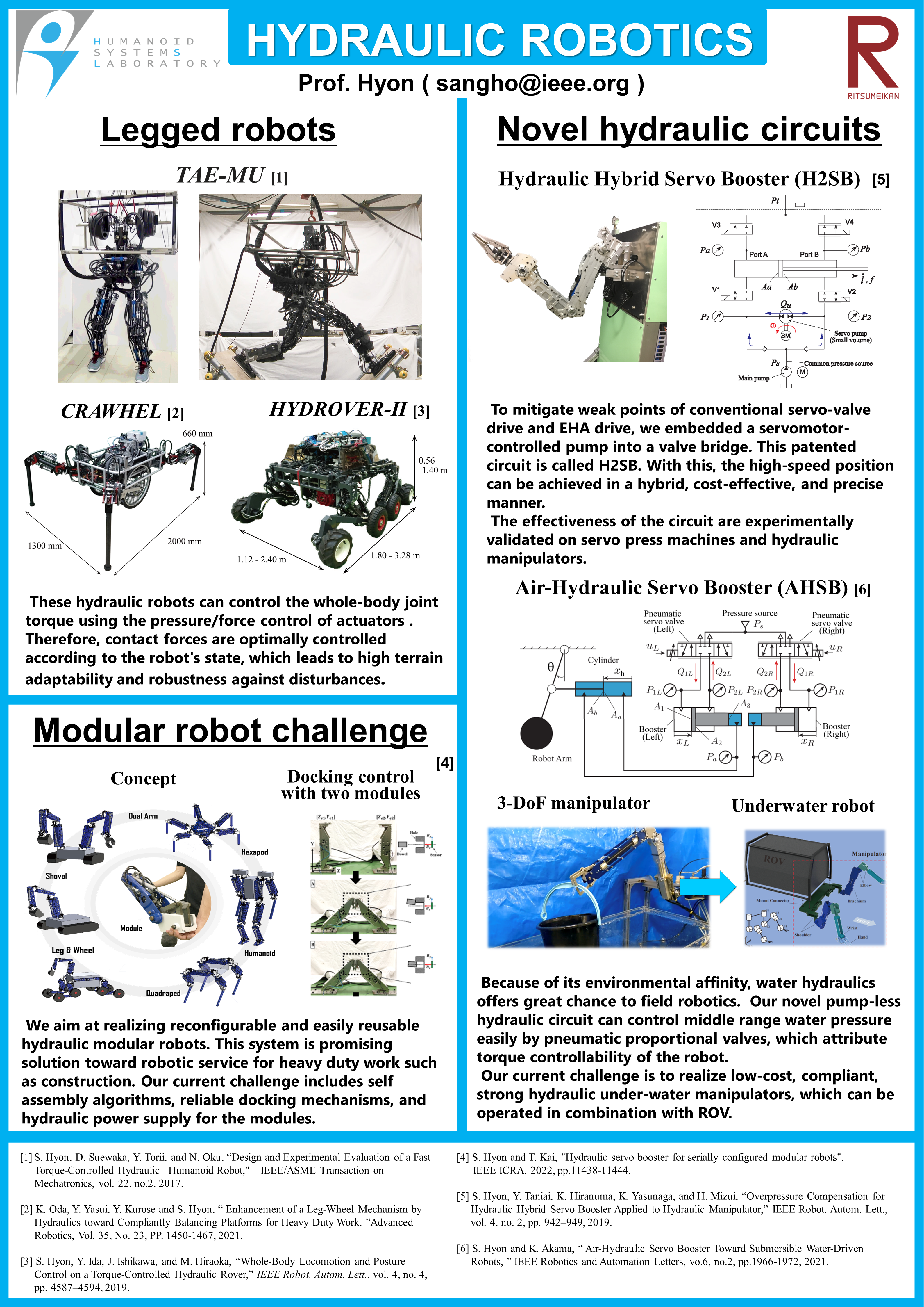 Hydraulic Robotics | Ritsumeikan Robotics Research Center